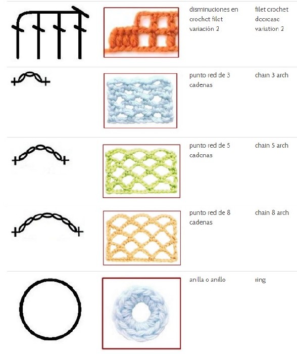 crochet stiches (15)