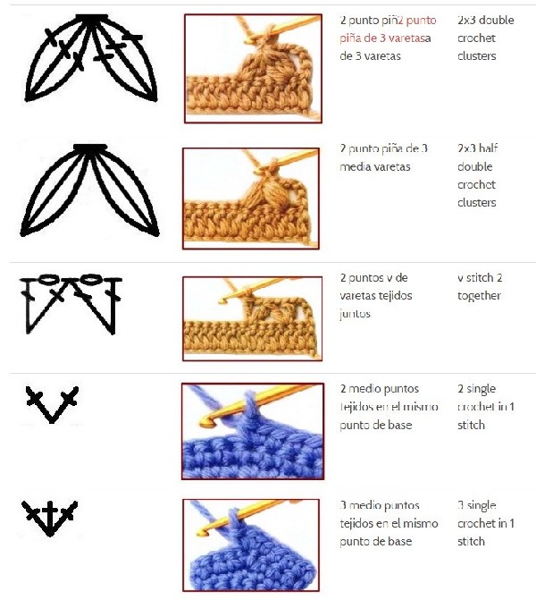 crochet stiches (9)