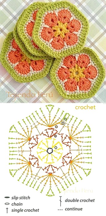 25 Delicados Posavasos Tejidos a Crochet con Patrones ⋆ Manualidades Y