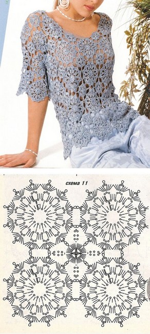 crochet bluse (29)