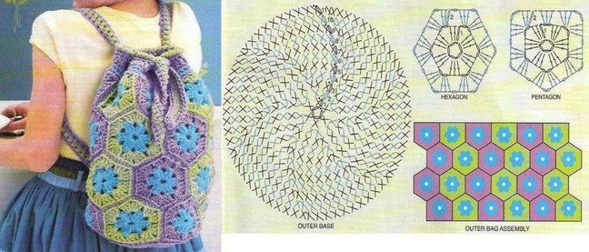 patron crochet mochila