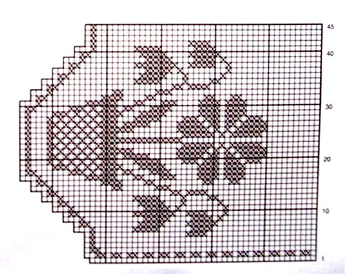 cortinas crochet (8)