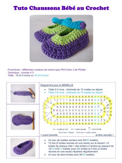 crochet tuto slippers (31)