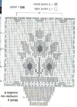 hermosas cenefas crochet (17)