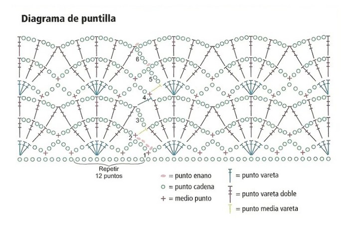 capita-en-hilado-crochet-2