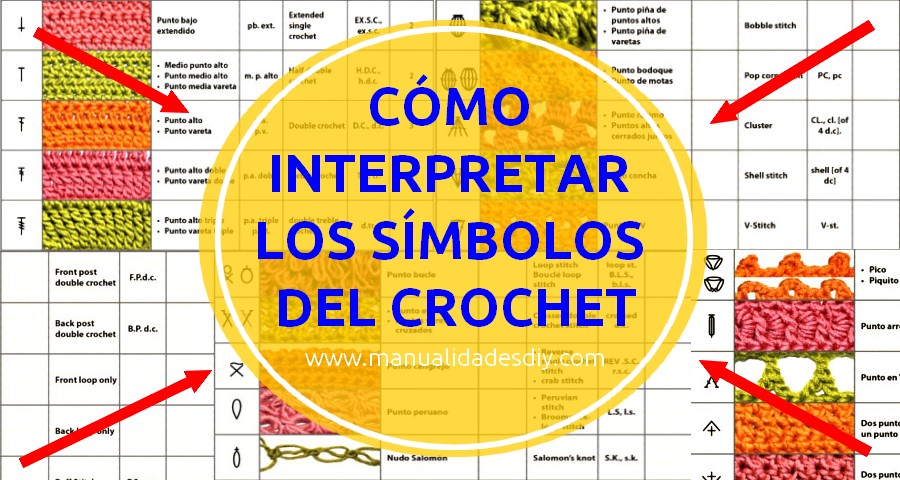 simbolos crochet